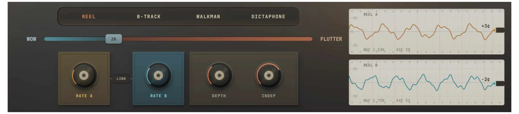 The top of Tape Sway: the machines, wow and flutter, the reels and the chart recorder